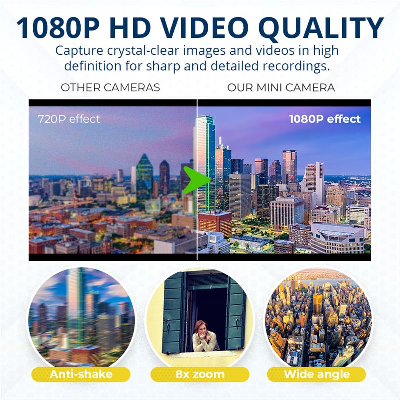 1080P HD  Mini Wireless Wifi Camera