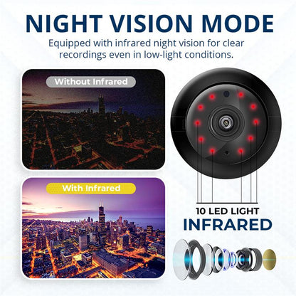 1080P HD  Mini Wireless Wifi Camera