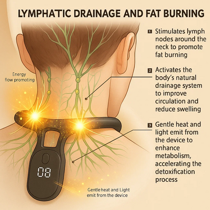 LBMLBM™ Intelligent Ultrasonic Neck Massager for Pain Relief & Lymphatic Drainage