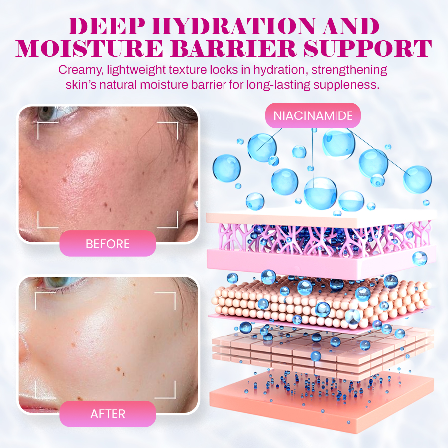 Revive Cream: Abutin 7% + Traneaxamic Acid 4%