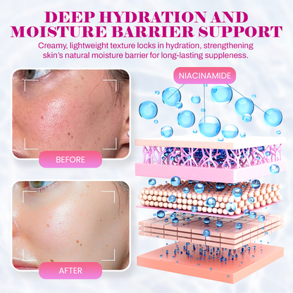 Revive Cream: Abutin 7% + Traneaxamic Acid 4%