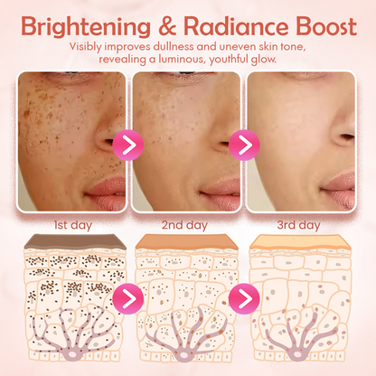 NEGUSY Vitamin C Complex Brightening Serum