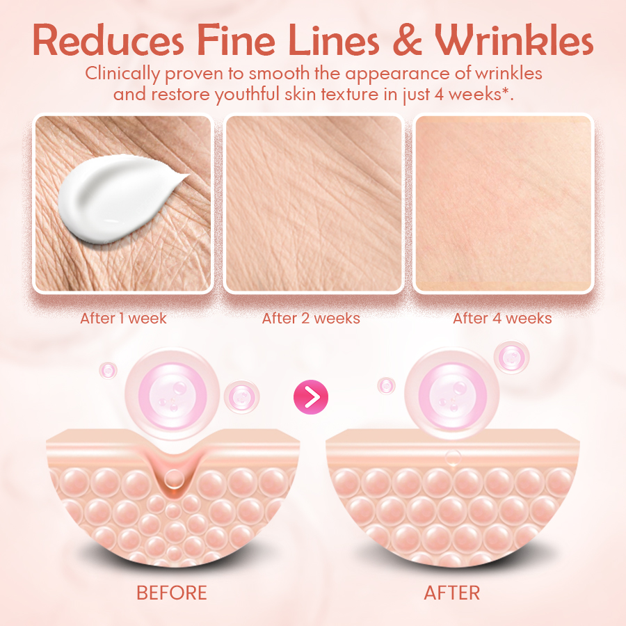 NEGUSY Vitamin C Complex Brightening Serum