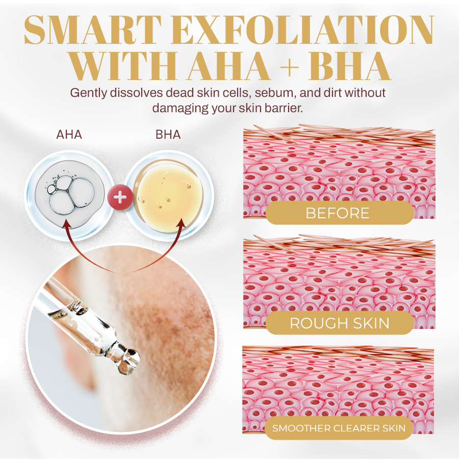 NEGUSY™ Polishing Rice Exfoliating Essence