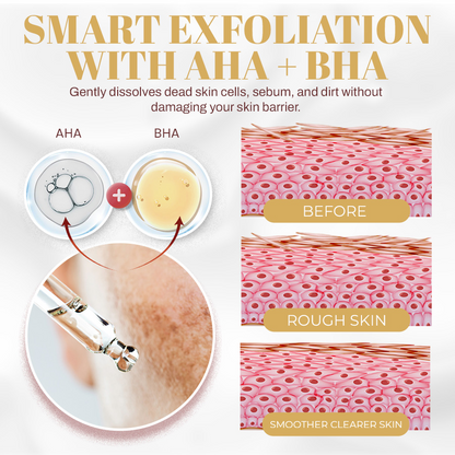 NEGUSY™ Polishing Rice Exfoliating Essence