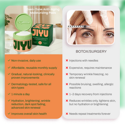 Even-Tone Anti-Aging Moisturizing Pads