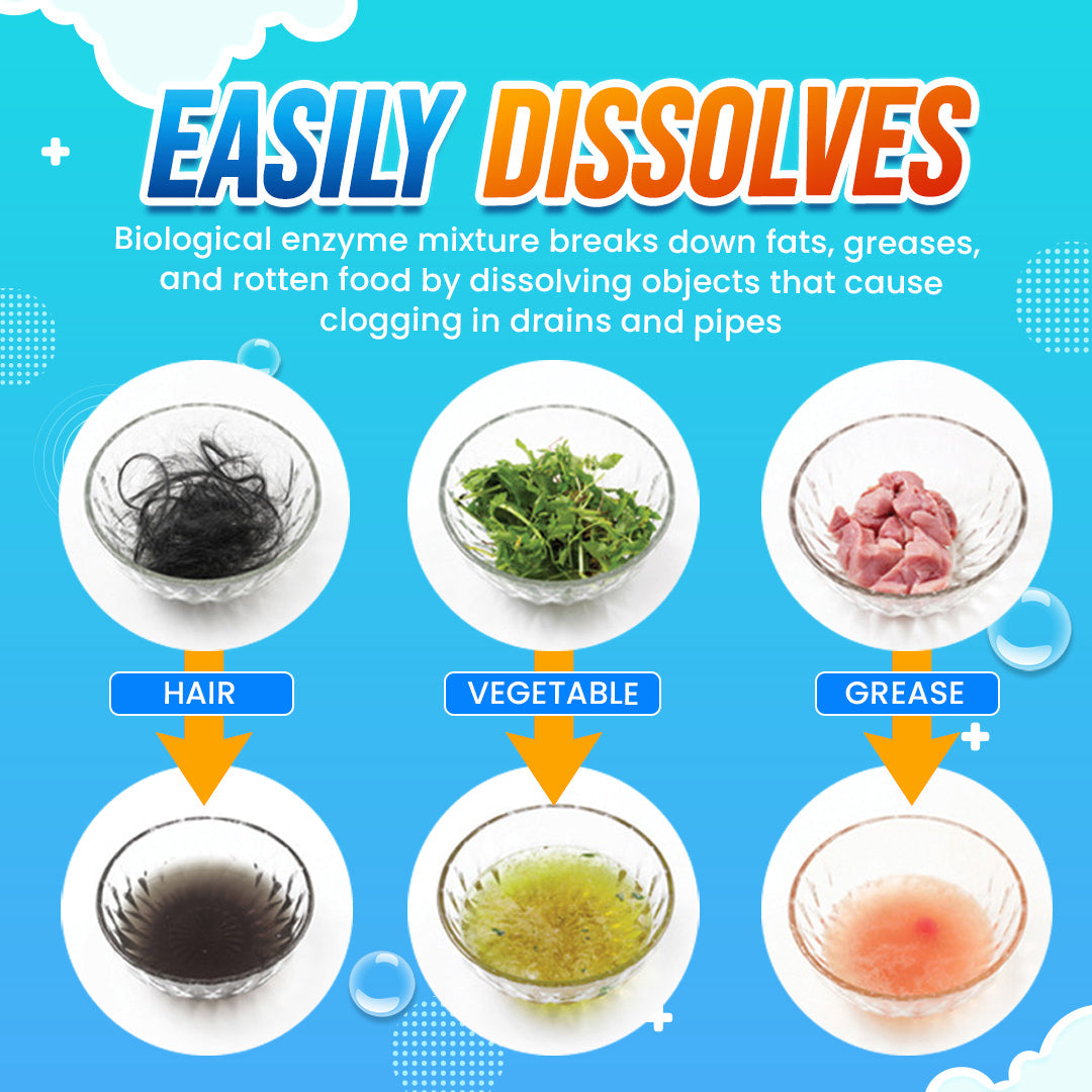 Powerful Drain Dredging Agent
