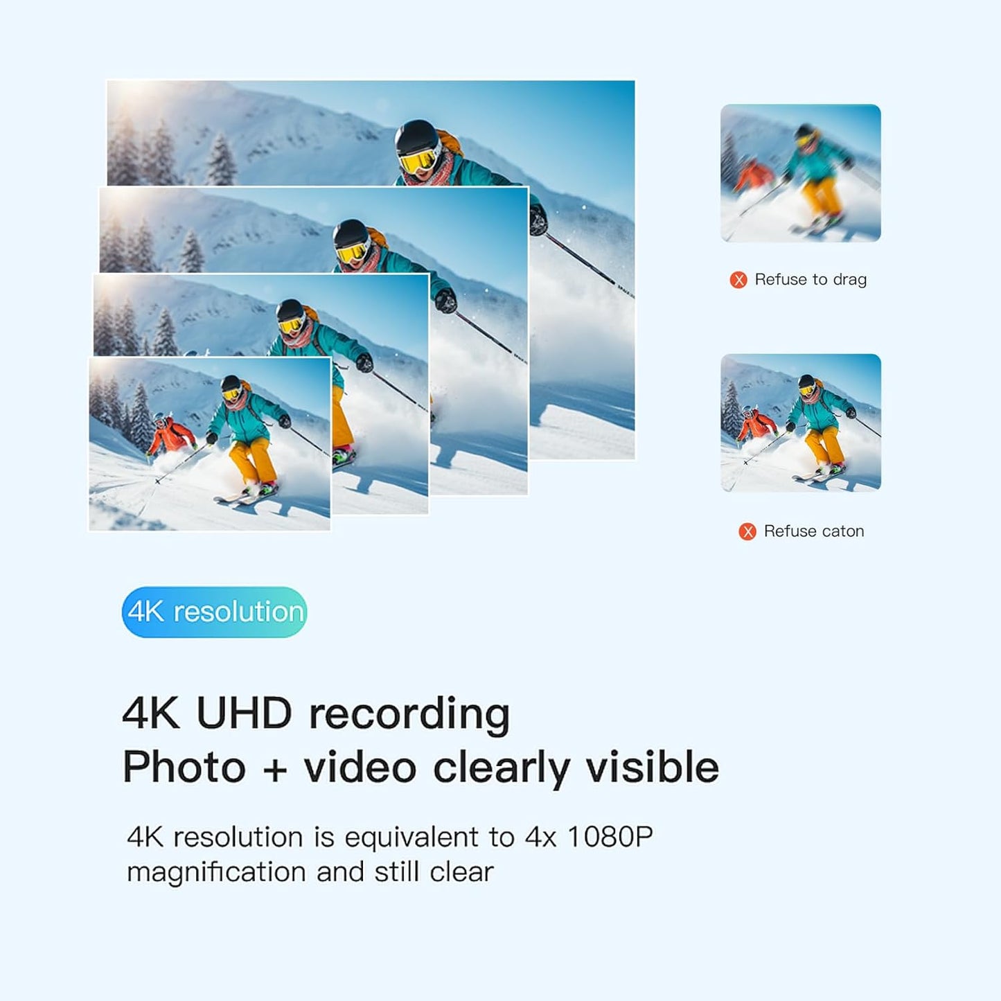 Thumb action camera