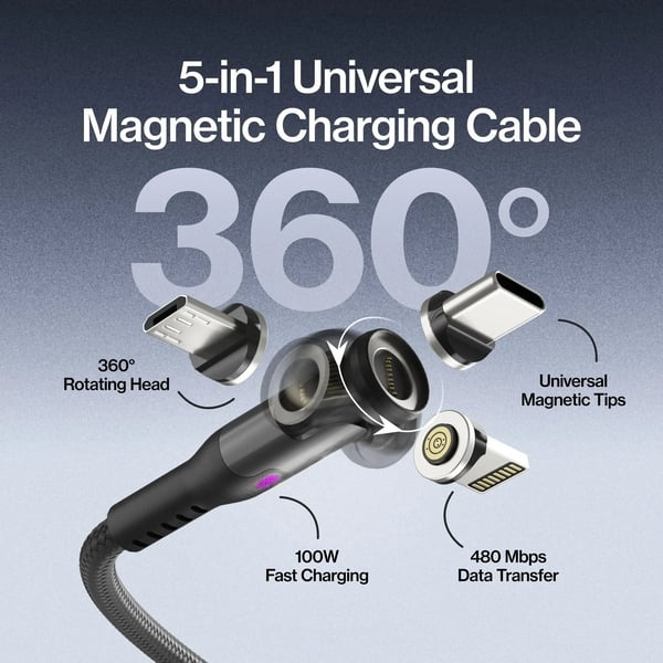 🔥STATIK 360 Pro Cable: 5-in-1 Universa(🚀10x Faster Than Traditional Cables)