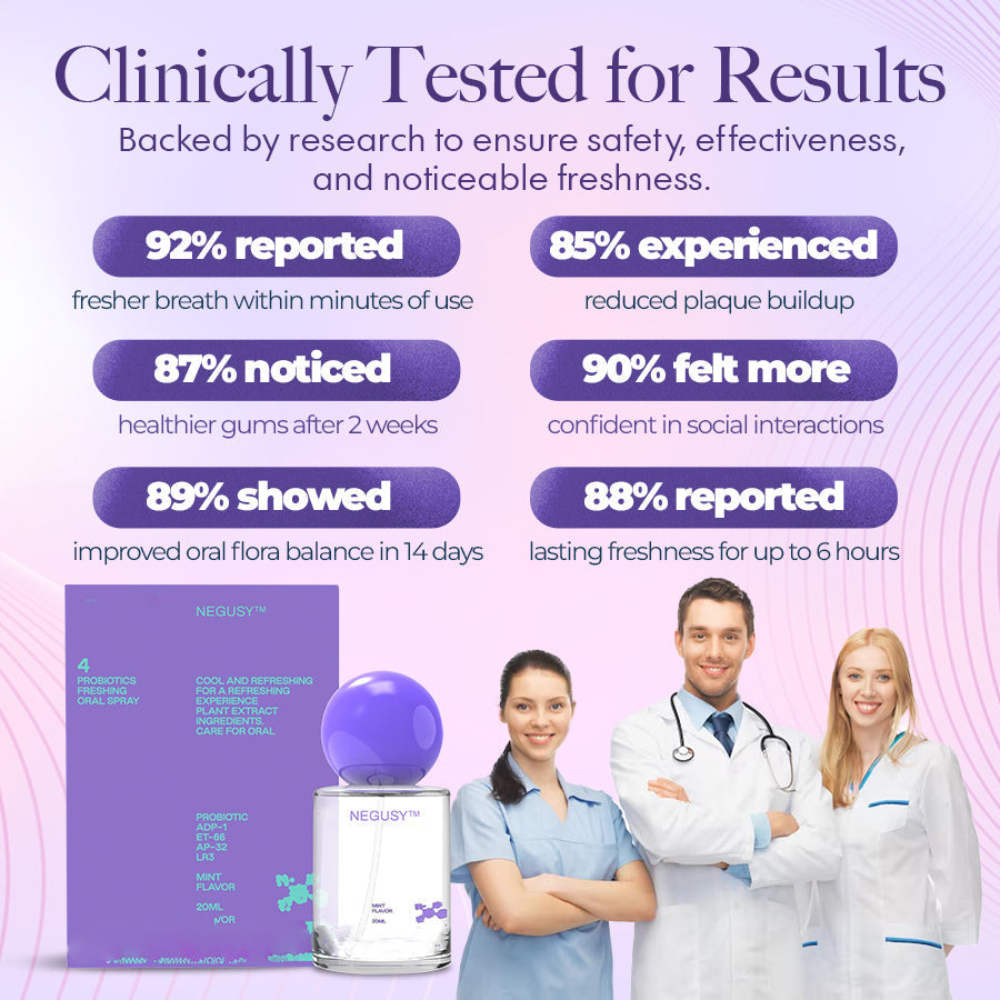 NEGUSY™ Probiotic Oral Mist