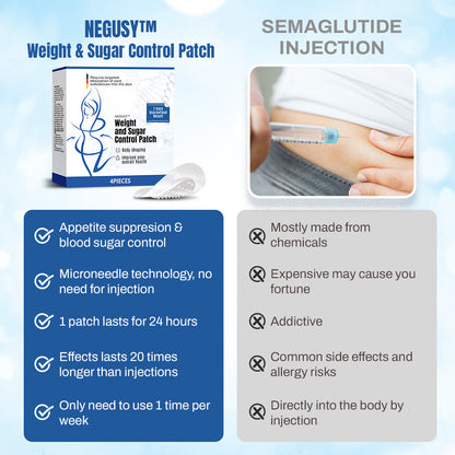 NEGUSY™ Weight & Sugar Control Patch