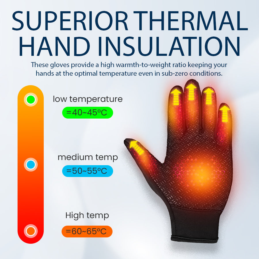VortexShield™ All-Terrain Thermal Tech Gloves